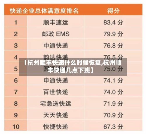 【杭州顺丰快递什么时候恢复,杭州顺丰快递几点下班】