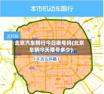 北京汽车限行今日限号吗(北京车辆今天限号多少)-第2张图片