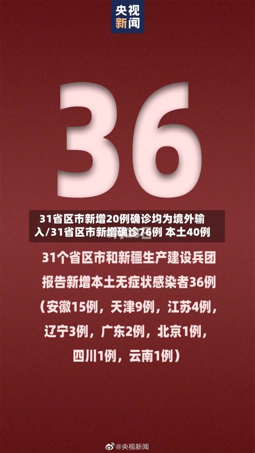 31省区市新增20例确诊均为境外输入/31省区市新增确诊76例 本土40例