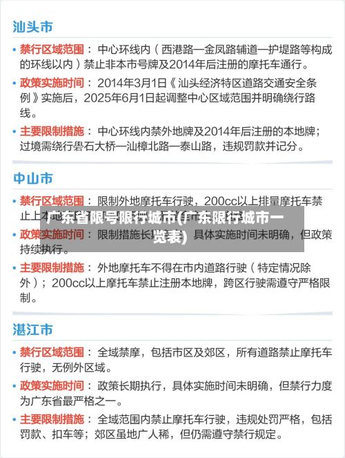 广东省限号限行城市(广东限行城市一览表)-第3张图片