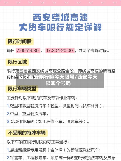 近来西安限行嘛今天限号/西安今天限哪个号码
