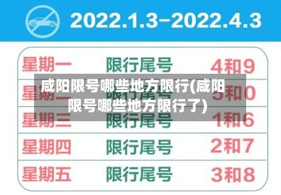 咸阳限号哪些地方限行(咸阳限号哪些地方限行了)
