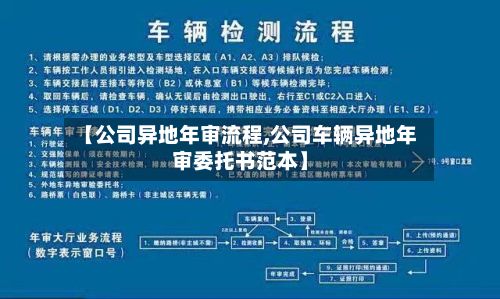 【公司异地年审流程,公司车辆异地年审委托书范本】-第2张图片