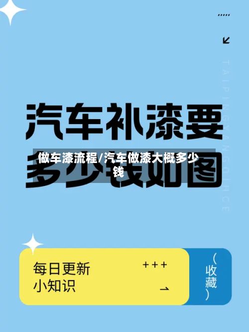做车漆流程/汽车做漆大概多少钱
