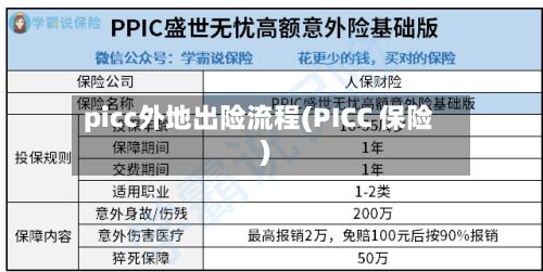 picc外地出险流程(PICC 保险)