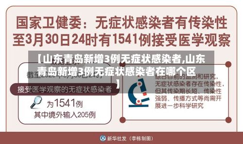 【山东青岛新增3例无症状感染者,山东青岛新增3例无症状感染者在哪个区】