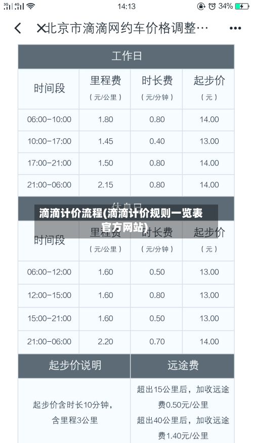 滴滴计价流程(滴滴计价规则一览表官方网站)