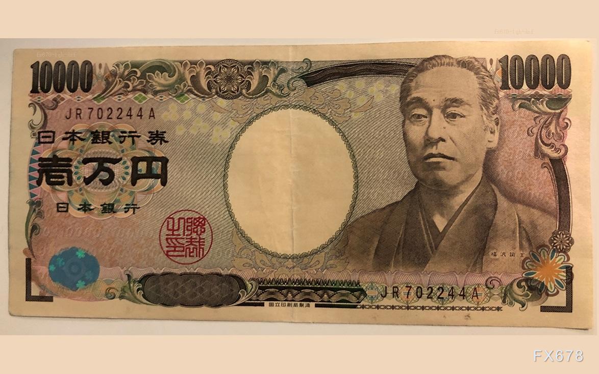 美元指数维持小幅震荡，美元兑日元回落等待PCE指引