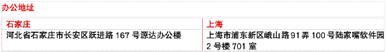 源达信息：规模因子十年回测 小市值溢价的检验与策略构建——金融工程研究