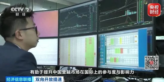 业绩大涨	、店门口排起长队！国际巨头，纷纷布局中国→