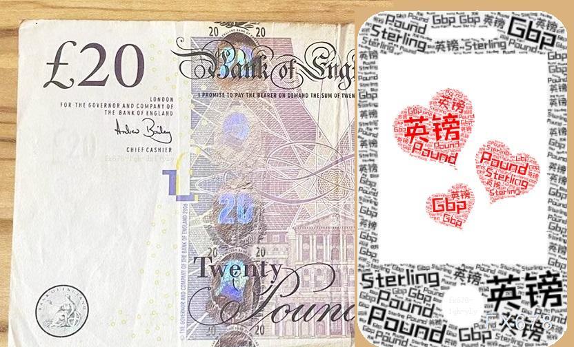 英镑兑美元延续调整，重要支撑附近等待方向选择